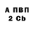 Героин гречка Guganti aDIOnto